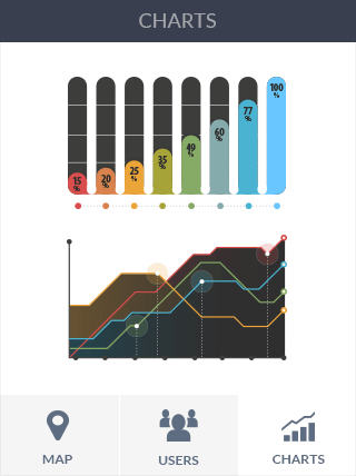 doss网站攻击软件iPad版危险警报